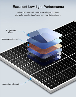 Rotazione proteggendo i pannelli solari di alto potere del sistema solare di protezione