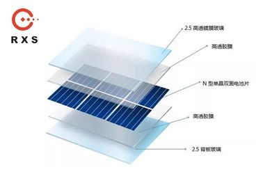 20V di vetro doppio un pannello solare standard da 325 watt, pannelli a energia solare Bifacial per Homeuse